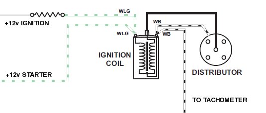 12V Ignition Coil Ballast Resistor Wiring Diagram from classicmini.weebly.com