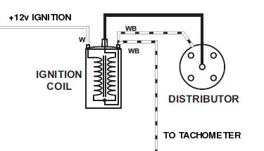 12 Volt Ignition Coil Wiring Diagram : 6 Volt Ignition Wiring Diagram